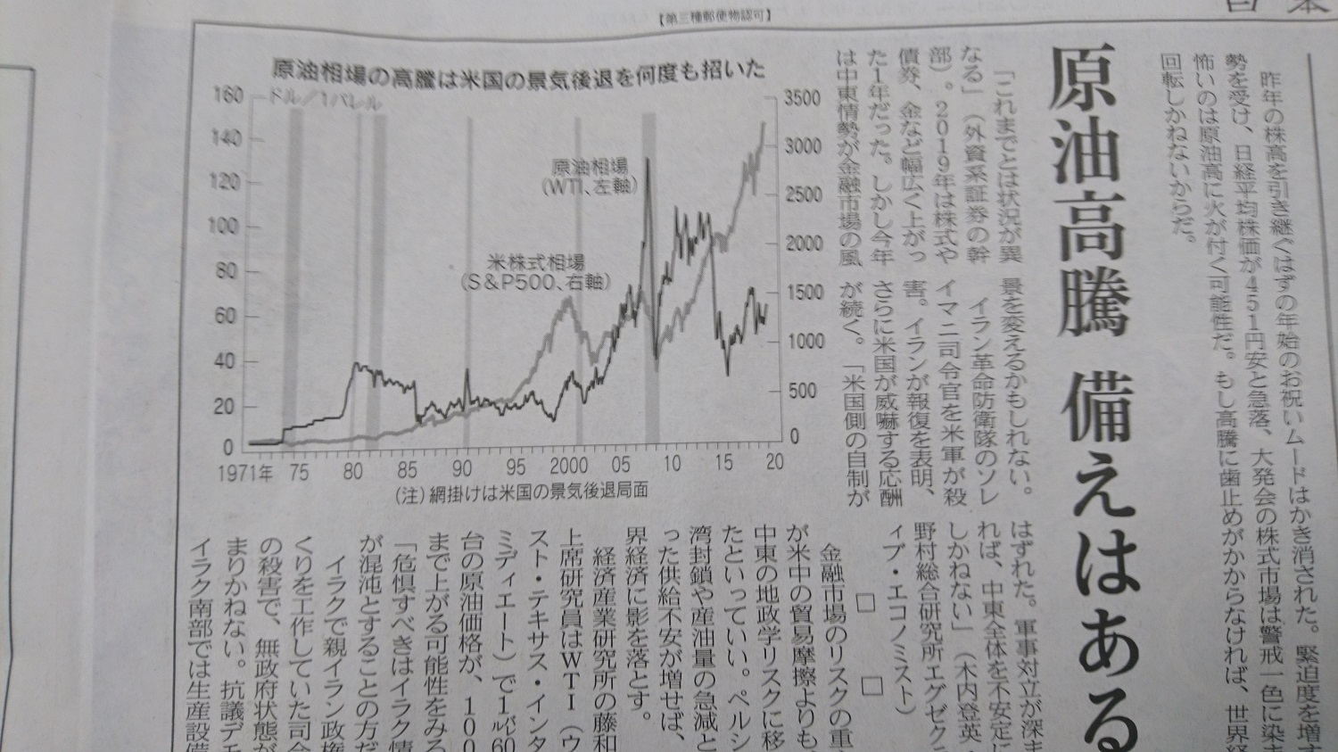 年初から