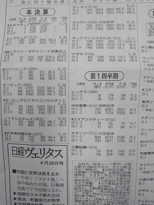 決算発表